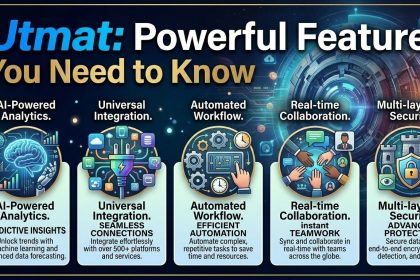 Utmat: Powerful Features You Need to Know